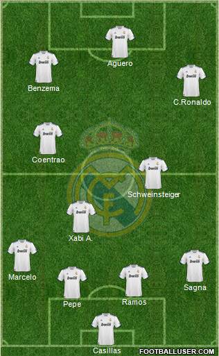 Real Madrid C.F. Formation 2011