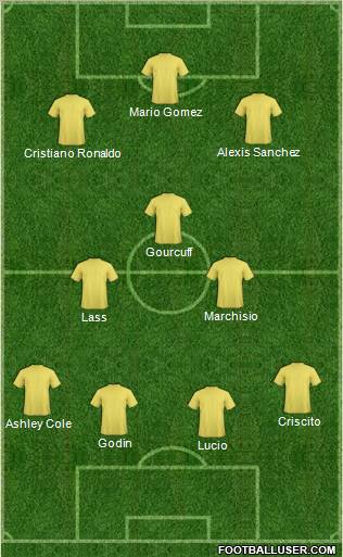 Football Manager Team Formation 2011