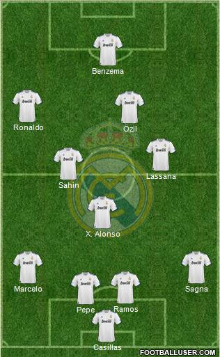 Real Madrid C.F. Formation 2011