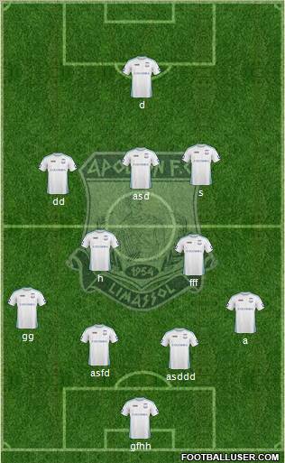 AMO Apollon Limassol football formation