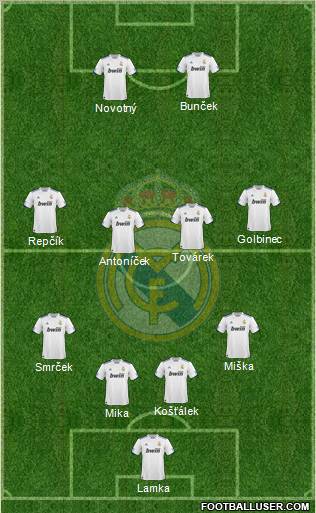 Real Madrid C.F. Formation 2011