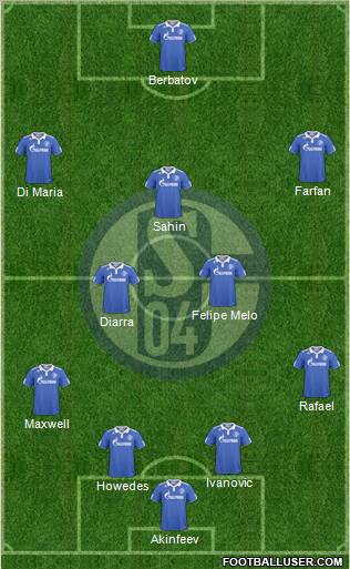 FC Schalke 04 Formation 2011