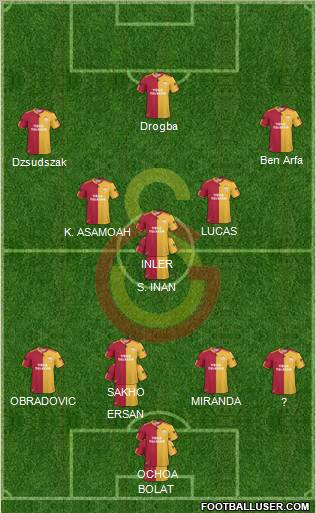 Galatasaray SK Formation 2011
