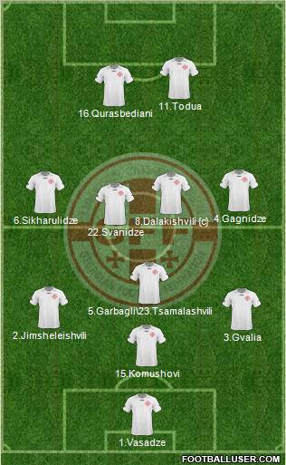 Georgia Formation 2011