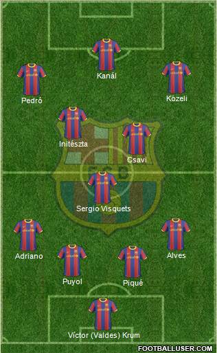 F.C. Barcelona Formation 2011