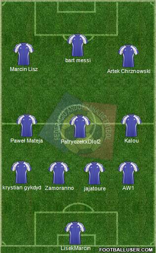 Andorra Formation 2011