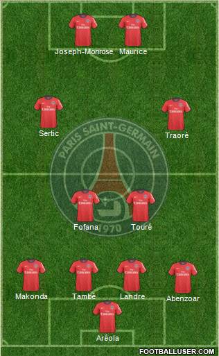 Paris Saint-Germain Formation 2011