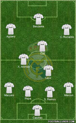 Real Madrid C.F. Formation 2011