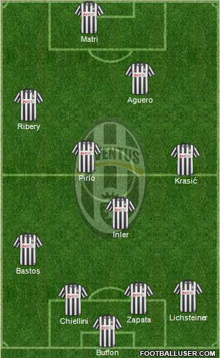 Juventus Formation 2011