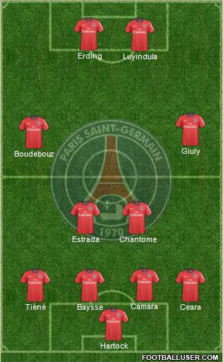 Paris Saint-Germain Formation 2011
