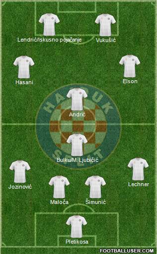 HNK Hajduk Formation 2011