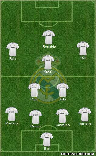 Real Madrid C.F. Formation 2011