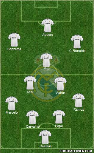 Real Madrid C.F. Formation 2011