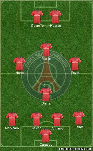 Paris Saint-Germain Formation 2011