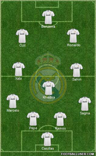 Real Madrid C.F. Formation 2011