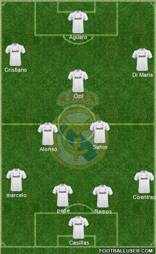 Real Madrid C.F. Formation 2011