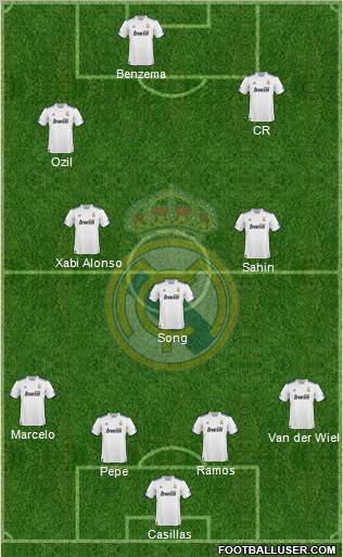 Real Madrid C.F. Formation 2011