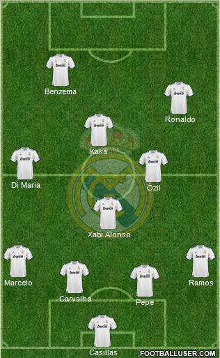 Real Madrid C.F. Formation 2011