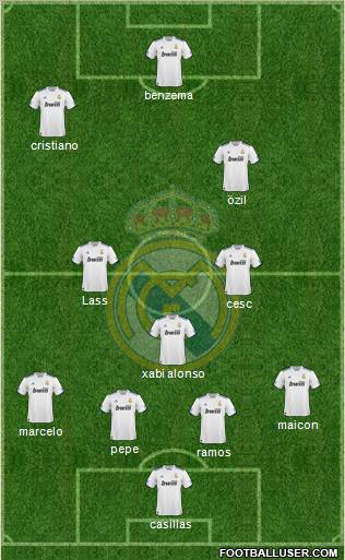 Real Madrid C.F. Formation 2011