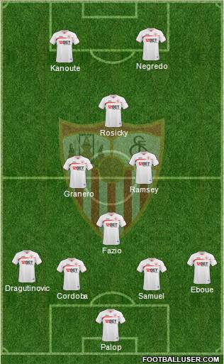 Sevilla F.C., S.A.D. Formation 2011