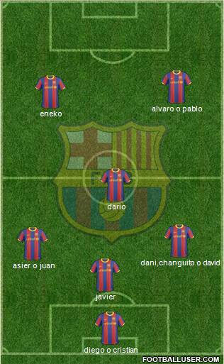 F.C. Barcelona Formation 2011