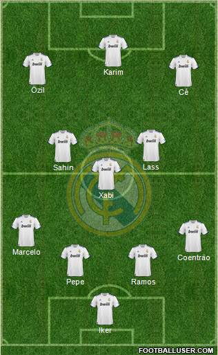 Real Madrid C.F. Formation 2011