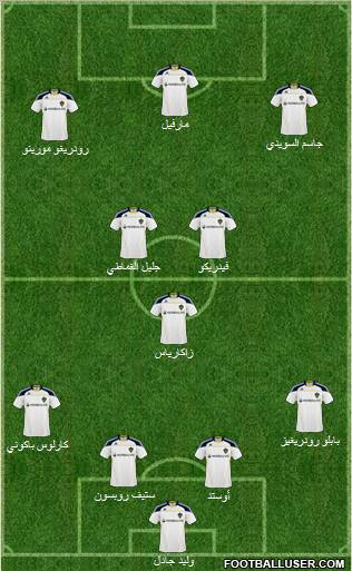 Los Angeles Galaxy Formation 2011