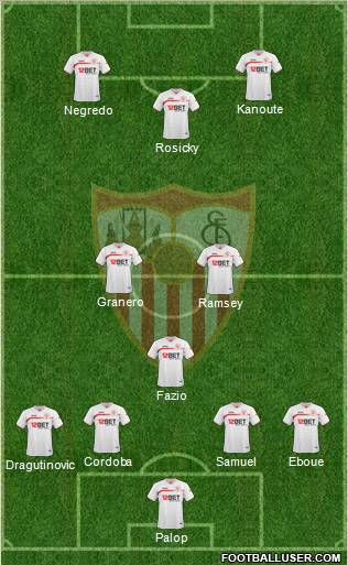 Sevilla F.C., S.A.D. Formation 2011
