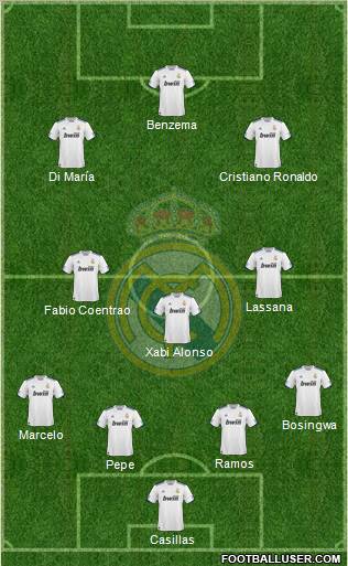 Real Madrid C.F. Formation 2011