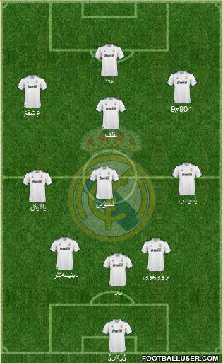 Real Madrid C.F. Formation 2011