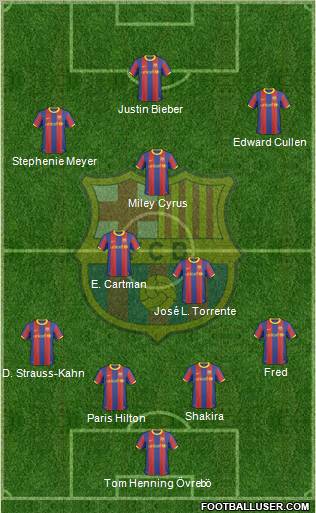 F.C. Barcelona Formation 2011