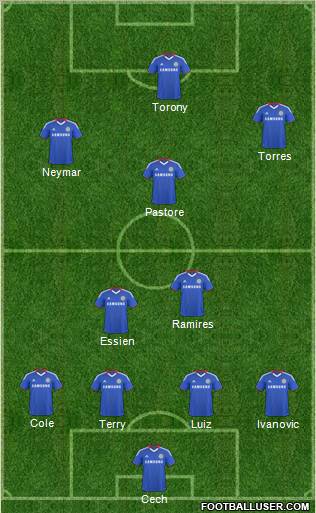 Chelsea Formation 2011
