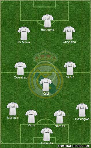Real Madrid C.F. Formation 2011