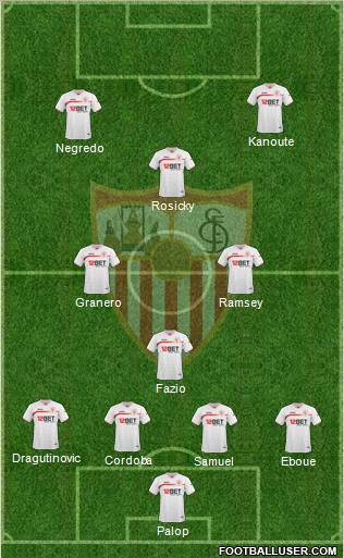 Sevilla F.C., S.A.D. Formation 2011
