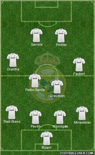 Real Madrid C.F. Formation 2011