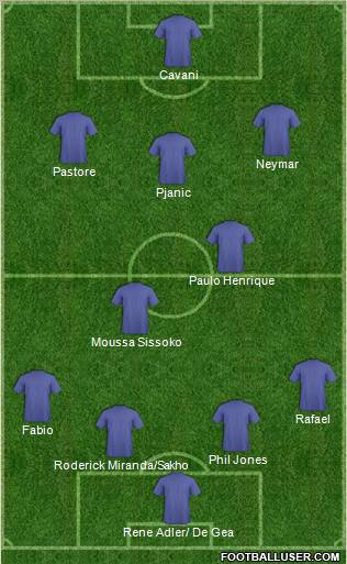 Football Manager Team Formation 2011