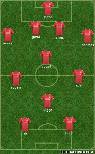 Liverpool Formation 2011