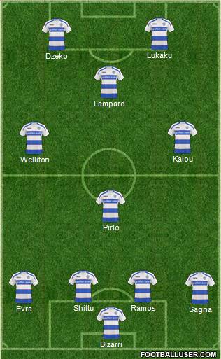 Queens Park Rangers Formation 2011
