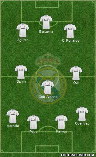 Real Madrid C.F. Formation 2011