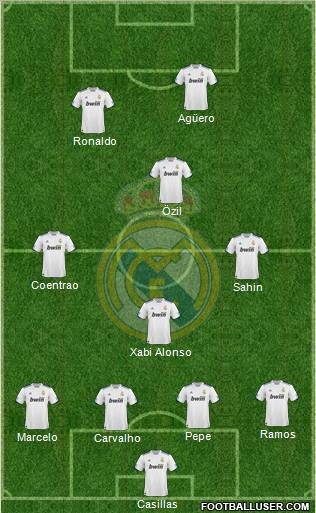 Real Madrid C.F. Formation 2011
