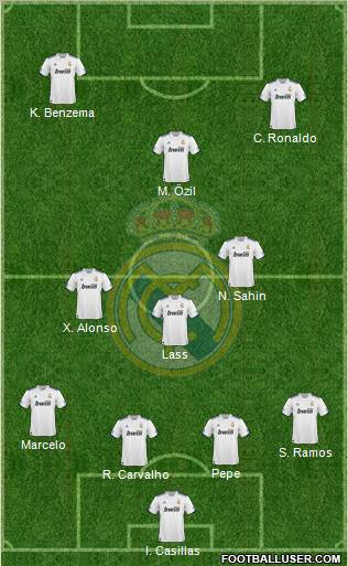 Real Madrid C.F. Formation 2011