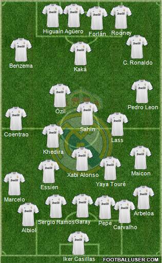 Real Madrid C.F. Formation 2011