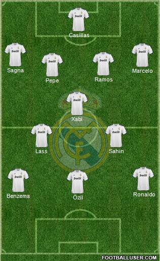 Real Madrid C.F. Formation 2011