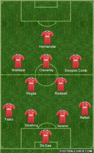 Manchester United Formation 2011