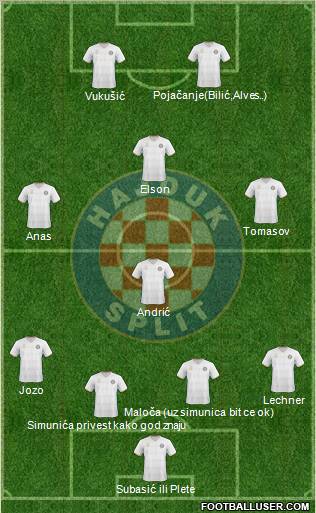 HNK Hajduk Formation 2011