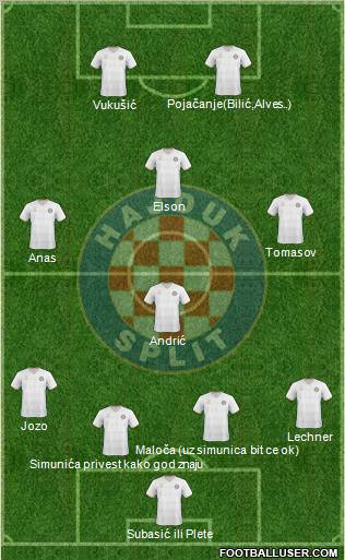 HNK Hajduk football formation