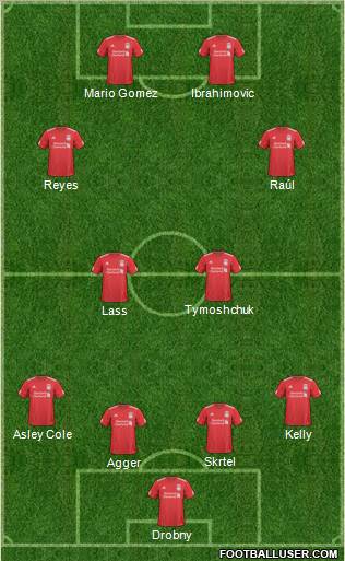 Liverpool Formation 2011