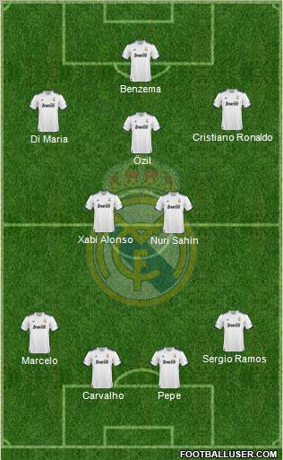 Real Madrid C.F. Formation 2011