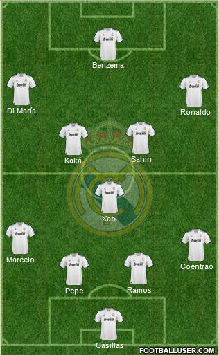 Real Madrid C.F. Formation 2011