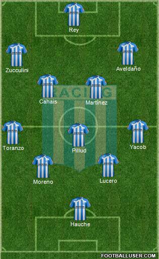 Racing Club football formation